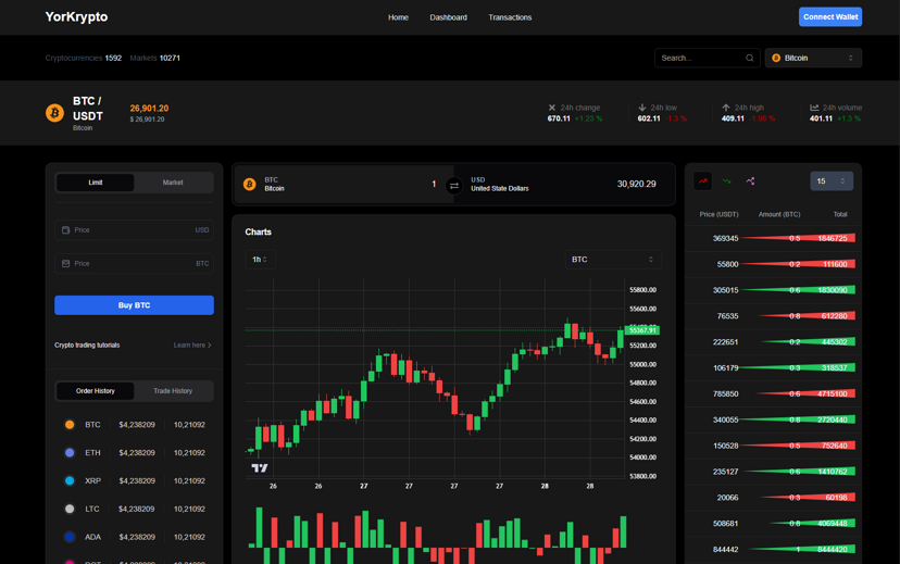 Yorkrypto - Web3 App